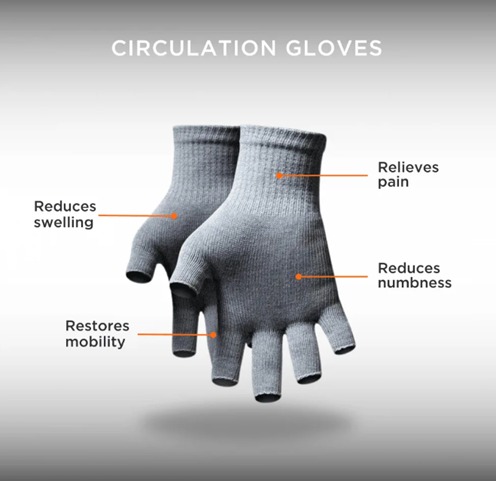 Incrediwear Hand Study